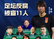 足坛反腐案汇总：李铁被判20年！陈戌源无期！杜兆才今日宣判！