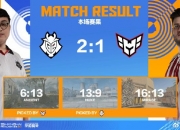 上海Major：图三加时险胜，G2让一追二淘汰HEROIC挺进四强
