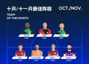 中超联赛10/11月最佳阵容，采用3-4-3阵型