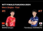 🏓4年3亚！张本智和WTT总决赛近四年获得3次亚军