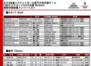 🌟日本男篮公布亚预赛第二窗口期23人大名单：渡边雄太领衔 八村塁、河村勇辉不在列