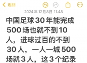 吕文君社媒：一人一城500场+进球过百，中国足球30年只有我做到