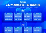 记者：浙江队征战亚冠二级联赛最大困难是多人停赛且无法引援