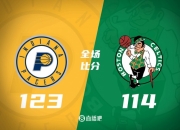 有些疲敝！凯尔特人近9战4负 其中3场败仗是在自己主场