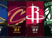 👀NBA历史上开局15连胜球队最终均打进总决赛！