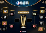 🏀明日NBA杯半决赛：雄鹿vs老鹰，雷霆vs火箭，你看好谁能获胜？