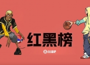 NBA第六期红黑榜：休城风雪已过 金州铁花来袭